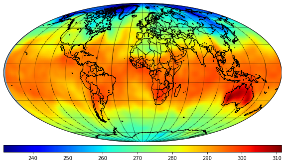 Worldwide temperatures levels at surface